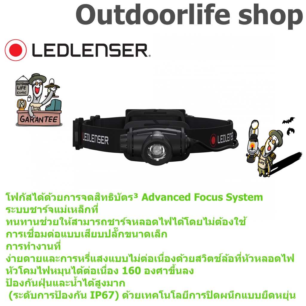 ไฟฉายคาดหัว LED Lenser H5R Core Box 502121