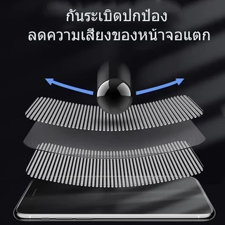 MGBB ip โทรศัพท์ ฟิล์มกระจก ฟิล์มกระจกนิรภัย ทุกรุ่น ฟิล์มกระจกสำหรับรุ่น แบบเต็มจอ 9D ทุกรุ่น 12ProMax/12/11//Xr/13/14