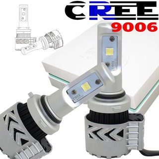 ไฟหน้า LED ขั้ว HB4(9006) Cree 72W รุ่น G8