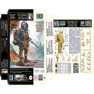 ฟิกเกอร์โมเดล Master Box Model 1/35 MB35213 "Pоst-apocalyptic fiction. Desert Battle Series. Skull Clan