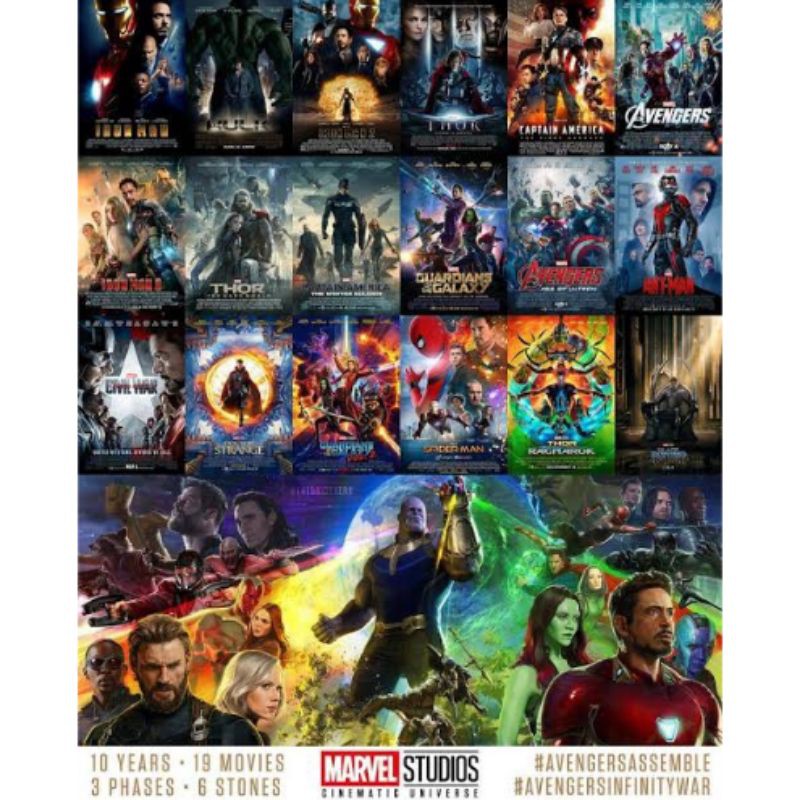 DVDหนัง..MARVEL..มาสเตอร์2021