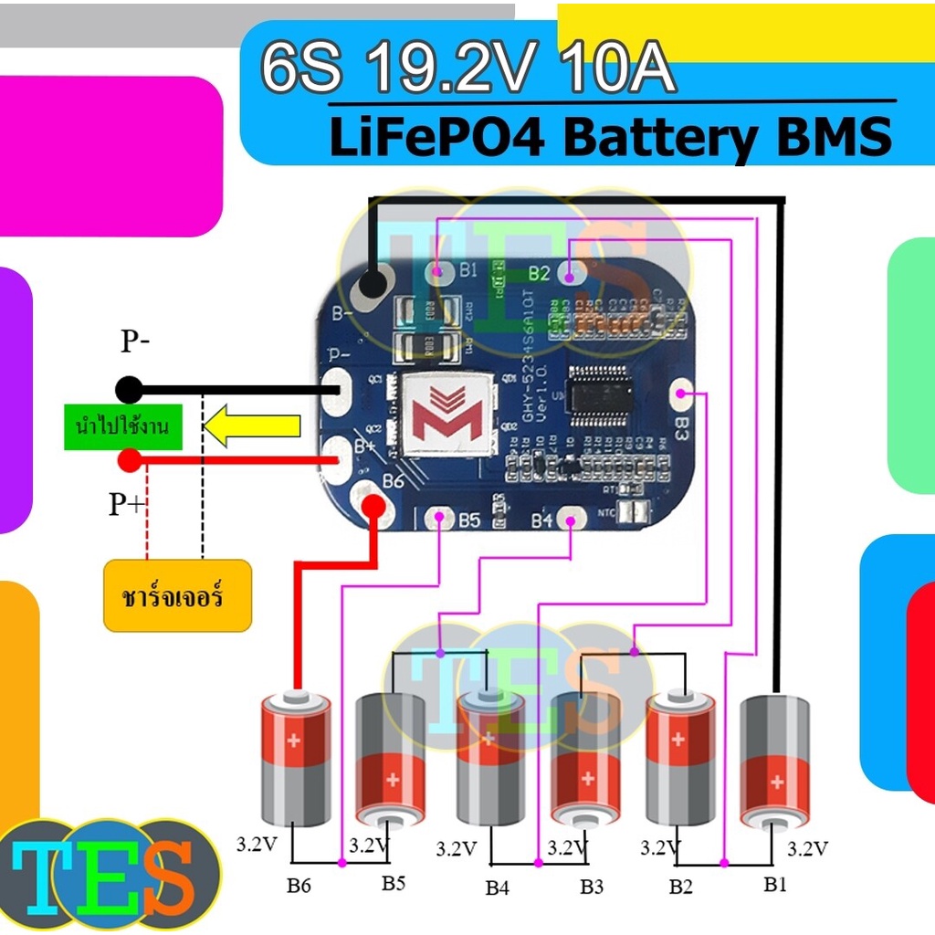 代引き不可】 ﾎﾞｽｳｪﾙ SUS304 高圧 ﾌﾞｯｼﾝｸﾞ10AX8A BOW-304PT-BU 10AX8A 1115255 Both-Well  i547 www.servitronic.eu