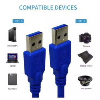 Glink สาย USB 3.0 male to male ความยาว 1.5 เมตร