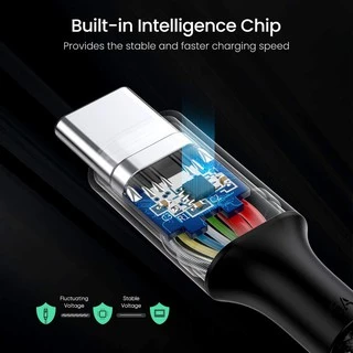 UGREEN (US316) มี 3 สี ดำ ฟ้า เขียว USB-C to USB C Cable, USB Type-C 100W Power Delivery PD Charging Cord