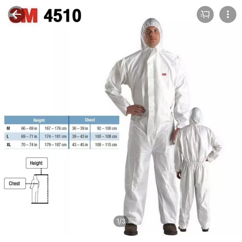 ชุด PPE 4510 3M ของแท้ WHITE TYPE5/6 L COVERAL size L