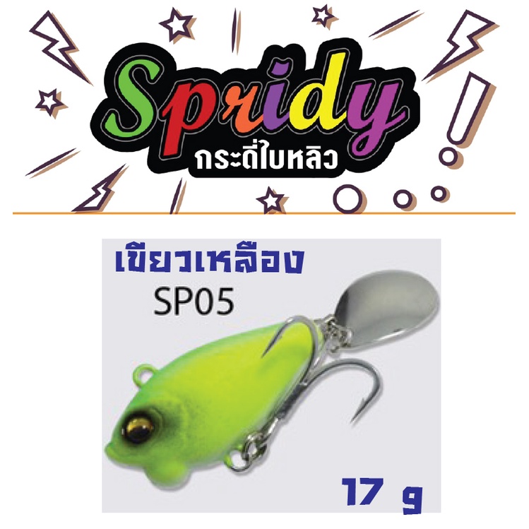 Thumbnail 7