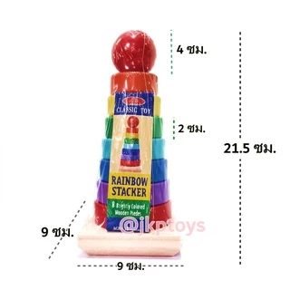 ❤️Todds & Kids Toys ของเล่นไม้เสริมพัฒนาการ วงเเหวนสวมหลัก (รุ่นใหญ่)