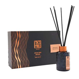 Akaliko Aroma Reed Diffuser World Collection 250 ml. - อะกาลิโก ก้านไม้หอมปรับอากาศ ก้านไม้หอมกระจายกลิ่น น้ำหอม อโรม่า