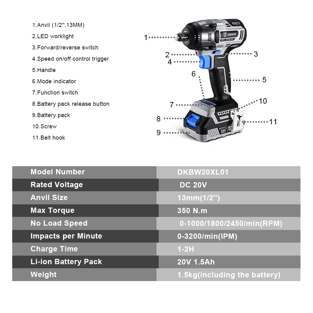 【World Premiere】DEKO 20V MAX Cordless Brushless Wrench 350N.m High Torque Electric Impact Wrench Power Tools (DKBW20XL01 #7