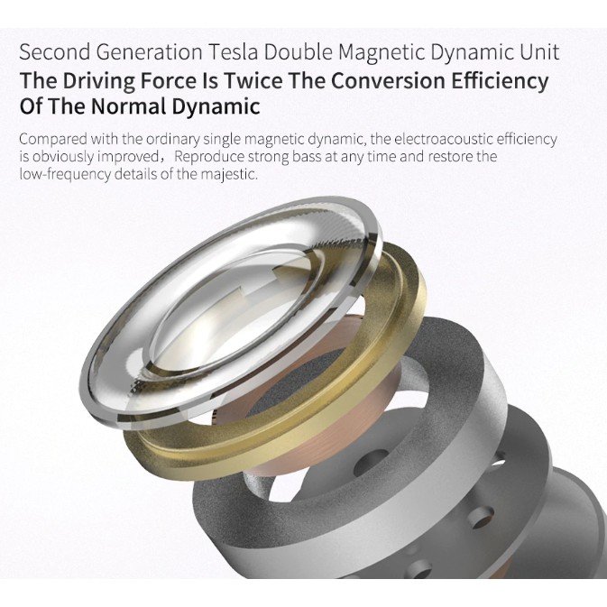 KZ ZS10 PRO หูฟัง in-ear Hybrid 5 ไดร์เวอร์ [รับประกัน 6 เดือน]