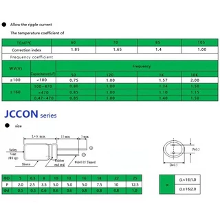 JCCON คาปาซิเตอร์ 10000uf 35v 50v ขนาด 18*35mm สำหรับเครื่องเสียง แอมป์จิ๋ว 1 ชิ้น