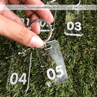 พวงกุญแจเลข 1ชุด มี5ชิ้น เลข 01-05 พวงกุญแจล็อคเกอร์ โรงแรมพ…