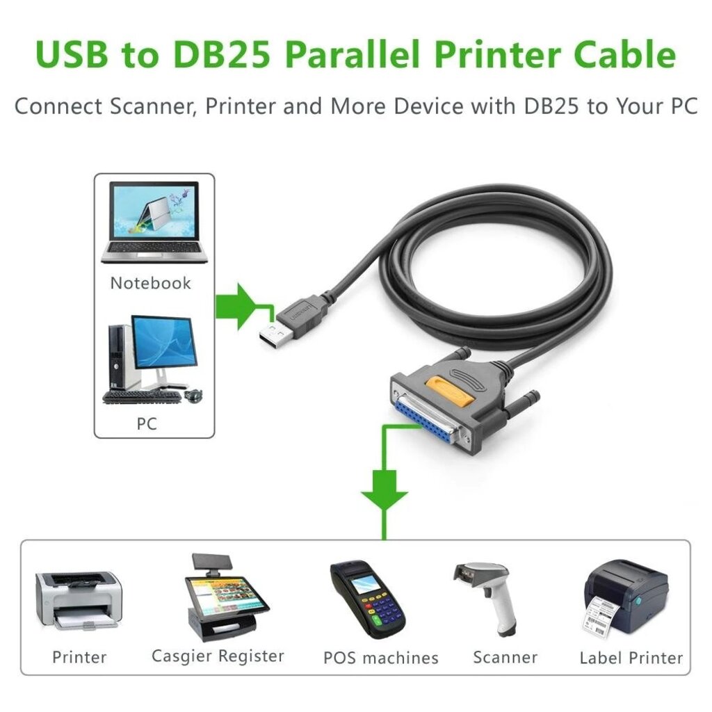 UGREEN USB to DB25 Parallel Printer Cable (US167)