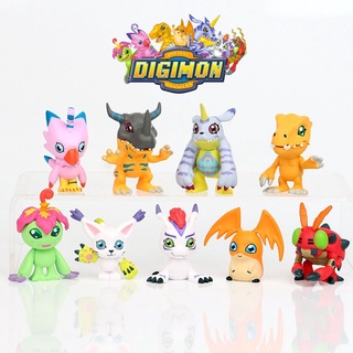 โมเดล ดิจิมอน Digimon ครบชุด 9 ตัว น่ารัก ราคาถูกที่สุด สินค้าพร้อมส่ง เก็บปลายทางได้