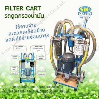 รถดูดกรองน้ำมันไฮดรอลิค 27,36,48 ลิตร/นาที Filter Cart  แบบกรองมีแม่เหล็กจับเศษเหล็ก