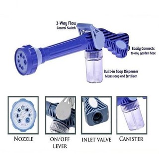 EZ JET WATER CANNON 8 in 1 หัวฉีดน้ำแรงสูง