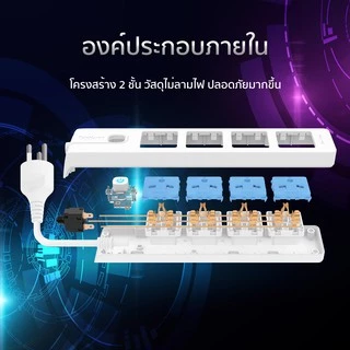 🔌BEEKNN 2-6ช่อง ปลั๊กไฟ🔌 มอก.กันไฟสองชั้น ปลั๊กพ่วง 3เมตร 5เมตร ปลั๊ก 10A2300W รางปลั๊ก ทองแดง100%