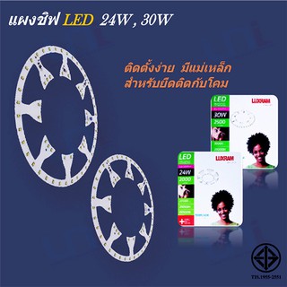 แผงชิฟ LED Saturn Ceiling Kit 24W &amp; 30W