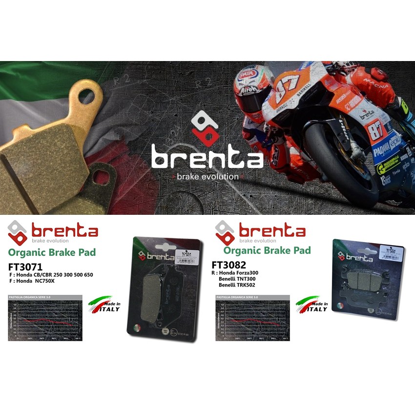ผ้าเบรค BRENTA สำหรับ Honda Forza300 (2018),Forza350 / ADV350