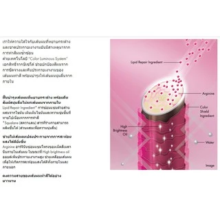 SHISEIDO SUBLIMIC Luminoforce Brillian Oil 100 ml. ออยล์บำรุงสำหรับผมทำสี สูตรบางเบา
