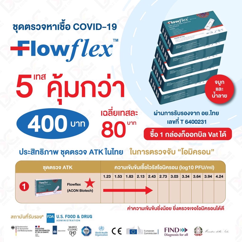 [9.15 เก็บโค้ดส่งฟรีหน้าร้าน] Flowflex ชุดตรวจโควิค ATK ACON Flowflex กล่องเขียว