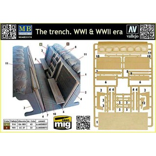 ฟิกเกอร์โมเดล Figure Model 1/35 Master Box MB35174 The trench. WWI &amp; WWII era