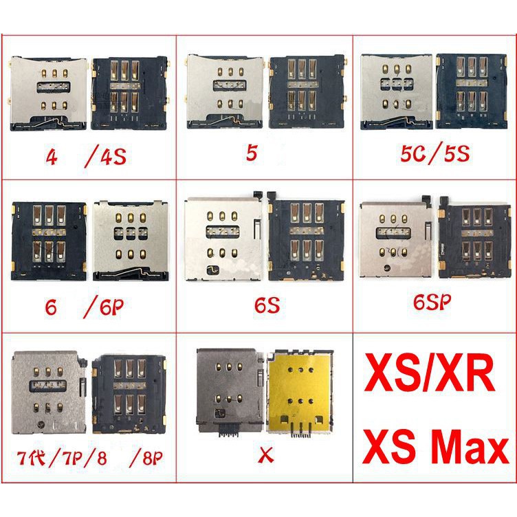1pcs Sim Card Socket For Iphone Xs X Xr Max 8 7 6s 6 Plus 5s 5c 5 Sim Card Holder Tray Slot Replacement ราคาท ด ท ส ด