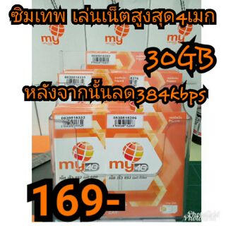 (ฟรีเน็ตเดือนแรก) ซิมมาย เล่นเน็ตเร็วสูงสุด4เมก30GB31วัน โทรฟรี24ชม.**