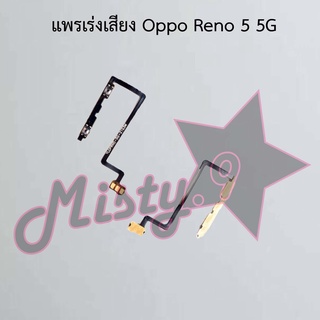 แพรสวิตซ์เพิ่ม-ลดเสียง [Volume Flex] Oppo Reno 5 5G