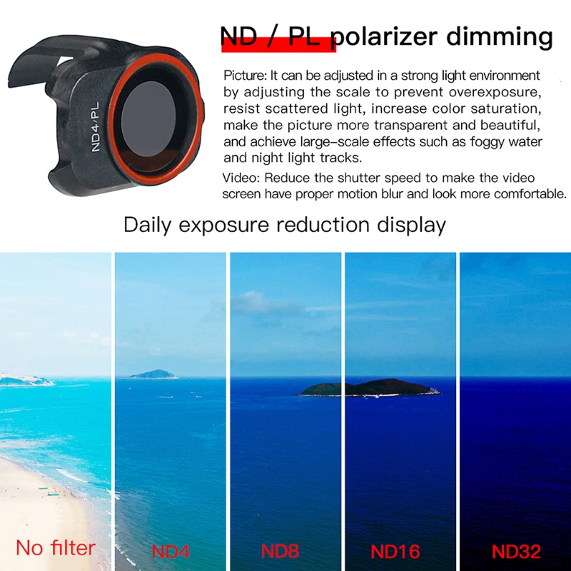 Niki CPL ND4-PL ND8-PL ND16-PL ND32-PL ตัวกรองเลนส์ UV Neutral Density Circular Polarizer ND PL สําห