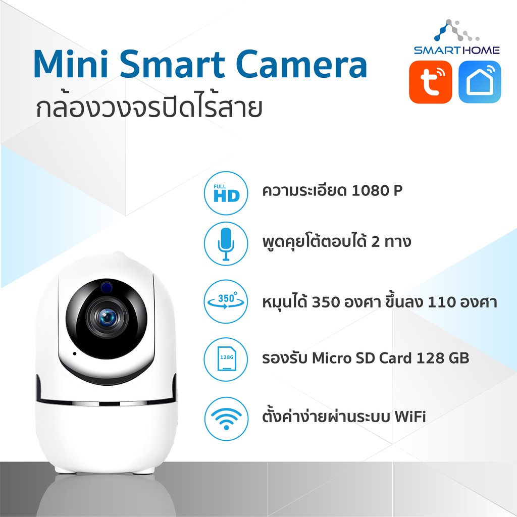 Smarthome Mini Smart Camera กล้องวงจรปิดไร้สาย สื่อสารกันได้ มีไมค์ในตัว Tuya/ Smart Life