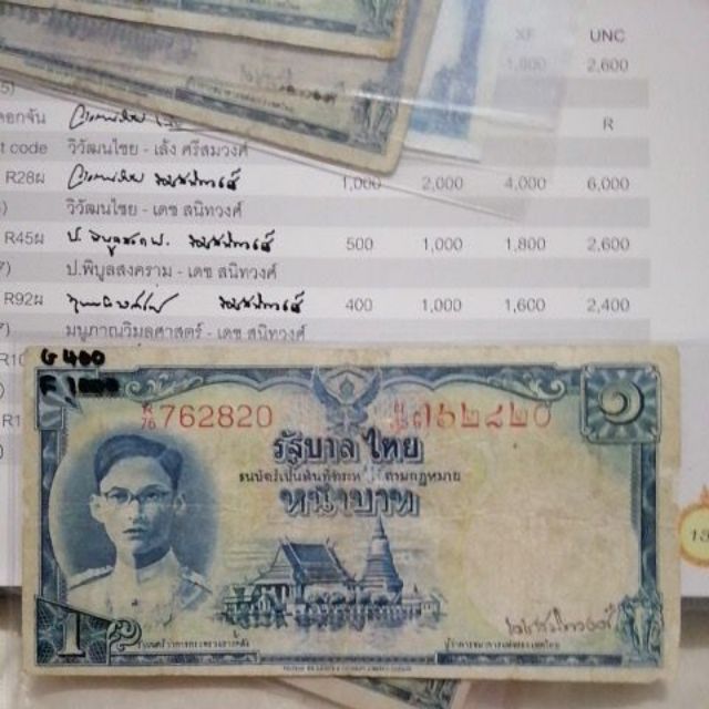ธนบัตร​ 1​ บาท​ แบบ​ 9​ รุ่น1​ ( พิมพ์โทมัส​ พระพักตร์​หนุ่ม​ เลขแดง)​ผ่านใช้