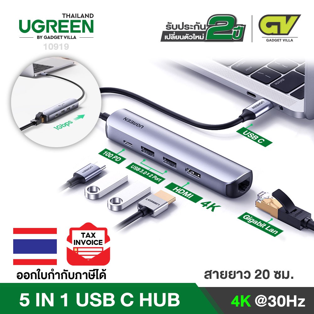 UGREEN รุ่น 10919 USB C USB3.1 TYPE C Multiport Hub 5 in 1 ตัวแปลง Hub, Dock HDMI 4K