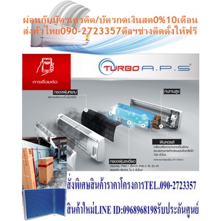 SAIJODENKIเครื่องปรับอากาศ32000บีทียูTURBOAPSไฟ380VแถมFREEกล่องTRUEเฮชดีHDS10Sปกติ59995ซื้อแล้วไม่มีรับเปลี่ยนคืนทุกกรณี