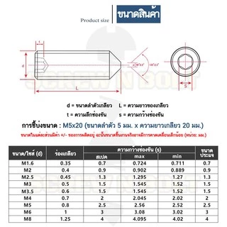 สกรู ตัวหนอน หกเหลี่ยม ปลายแหลม สแตนเลส 304 เกลียวมิล หยาบ M3 M4 / Hex Socket Set Screw w/ Cone Point SUS304 M3 M4