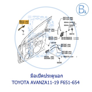 **อะไหล่แท้** มือเปิดประตูนอก TOYOTA AVANZA11-19 F651-654