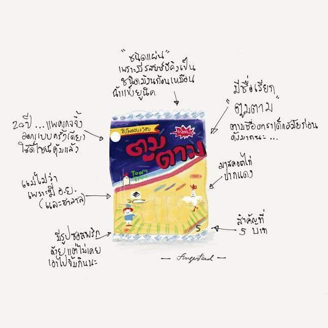 ขนม ตูมตาม 7 ข้อน่ารู้เกี่ยวกับขนม “ตูมตาม” ขนมในตำนาน