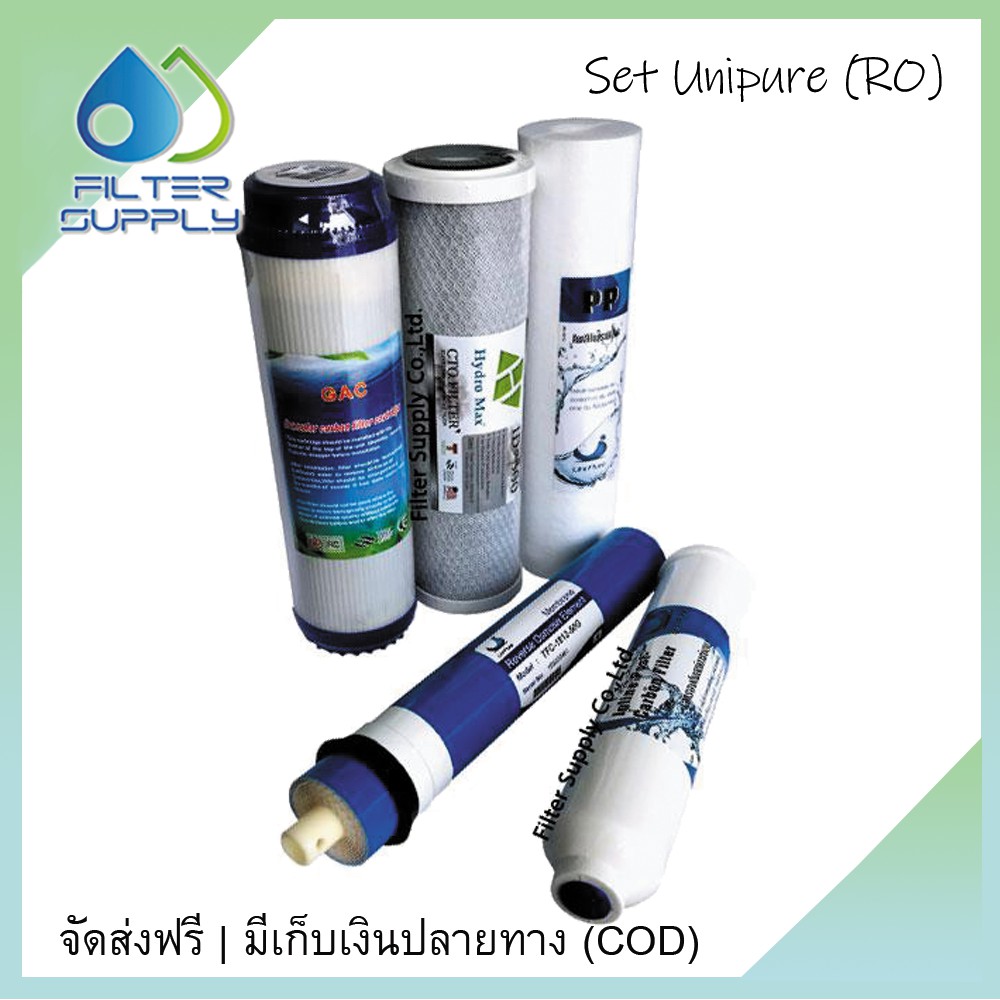 ชุดไส้กรองน้ำ RO Uni Pure 5 ขั้นตอน ขนาด 50 GPD ไส้กรองน้ำ RO 1 ชุด 5 ชิ้น