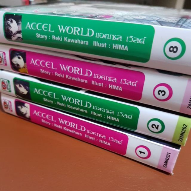 Accel World เล่ม 3 [นิยาย]