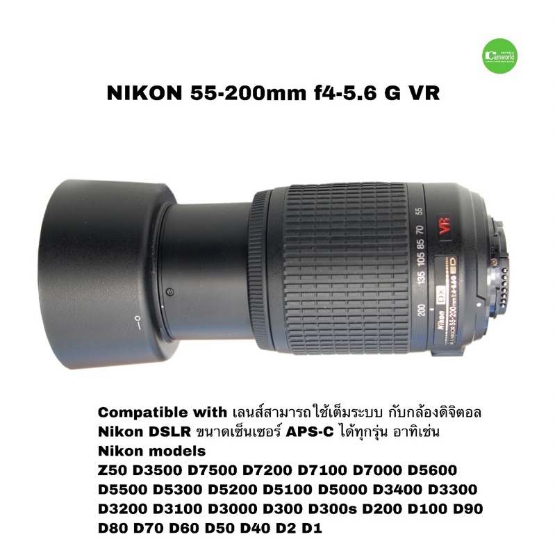 Nikon 55-200mm VR Lens เลนส์เทโฟโต้ ซูมไกล เหมาะงานกีฬา ภาพสัตว์ 