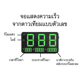 จอแสดงความเร็วจากดาวเทียมแบบตัวเลข