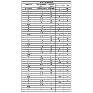 ลิงค์จ่ายเงิน ทำไซส์ แหวนเงินแท้92.5% ชุบทองคำขาว ปรับขนาดแหวน Resize ring