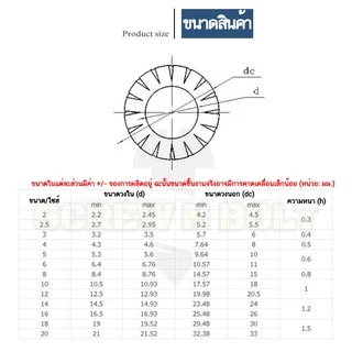 แหวนจักร นอก ถี่นอก กันคลาย สแตนเลส 304 ถี่นอก M3 M4 M5 M6 M8 / External Toothed Lock Washer SUS304