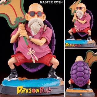 ฟิกเกอร์ Dragon Ball Z ดราก้อนบอล แซด Master Roshi Kame Sennin มุเท็น โรชิ คาเมะ เซ็นนิน ผู้เฒ่าเต่า อาจารย์ ของ โงกุน