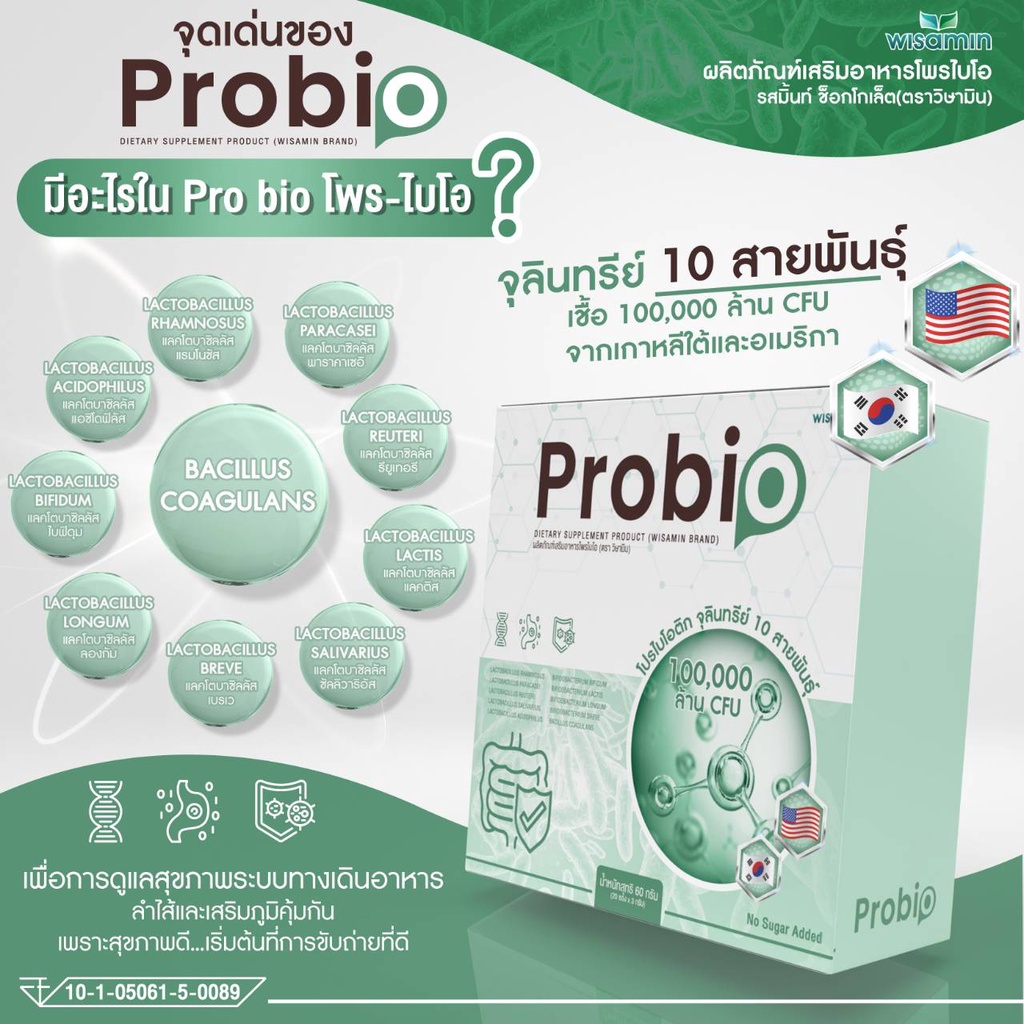 Pro bio โพรไบโอ รสช็อกโกแลตมินท์ จุลินทรีย์ โพรไบโอติกส์ 10 สายพันธุ์ จากเกาหลีใต้ (ตราวิษามิน) จำนวน 1 กล่อง 20 ซอง - รูปที่ 2