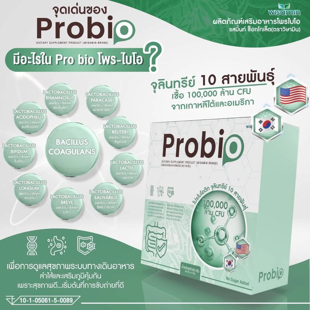 (1 แถม 1) Pro bio โพรไบโอ รสช็อกโกแลตมินท์ จุลินทรีย์ โพรไบโอติกส์ จากเกาหลี-อเมริกา (ตราวิษามิน) แพคคู่ 2 กล่อง 40 ซอง thumbnail 5