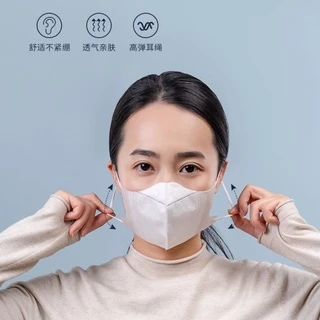 ฟรีค่าขนส่ง* พร้อมส่ง vfit Mask 3D (กล่องน้ำเงิน) กล่อง50ชิ้น