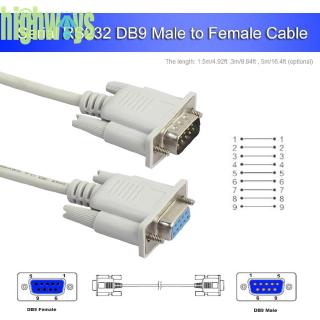 สายเคเบิ้ลแปลงสัญญาณคุณภาพสูง rs 232 9 - pin male to female db 9 9 -pin