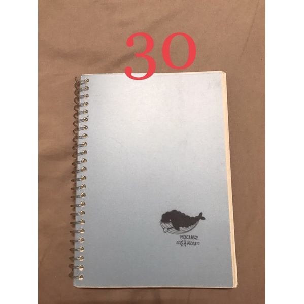 หนังสือปลาวาฬ สอบNL3 (หนังสือแพทย์มือสอง)