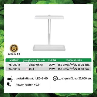 โคมไฟปลูกต้นไม้ ปลูกพืช ยี่ห้อ L&amp;E รุ่น Innovation